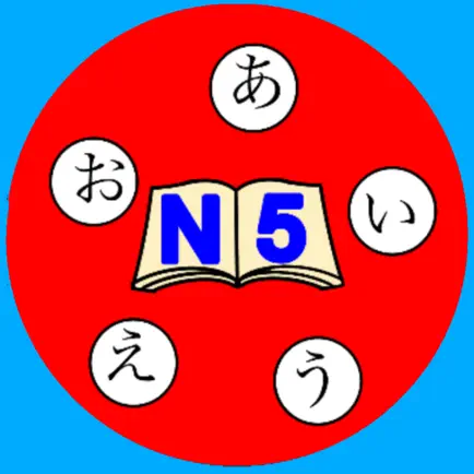 N5QuizNepali-Japanese Cheats