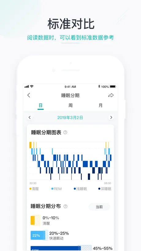 森林睡眠