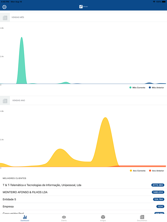 Screenshot #4 pour TeTOnline