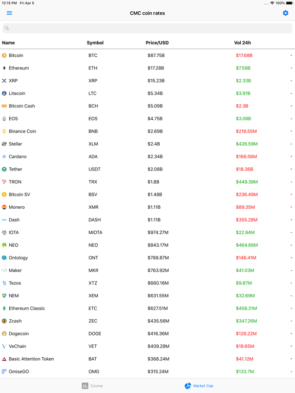 Screenshot #6 pour CMC coin rates