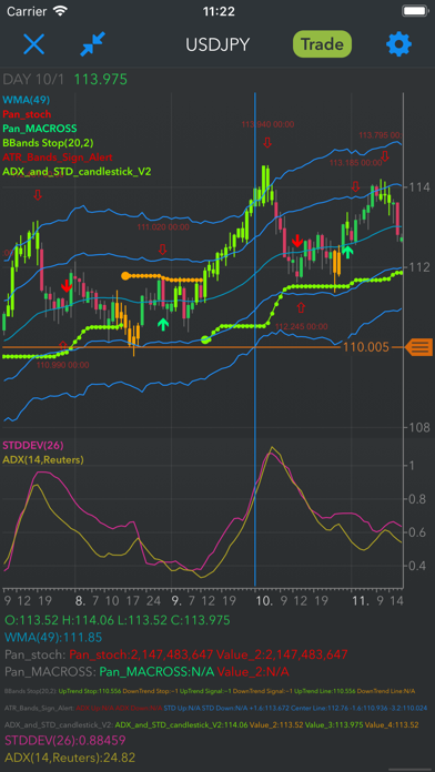 Pan Rolling Custom Chart screenshot 2