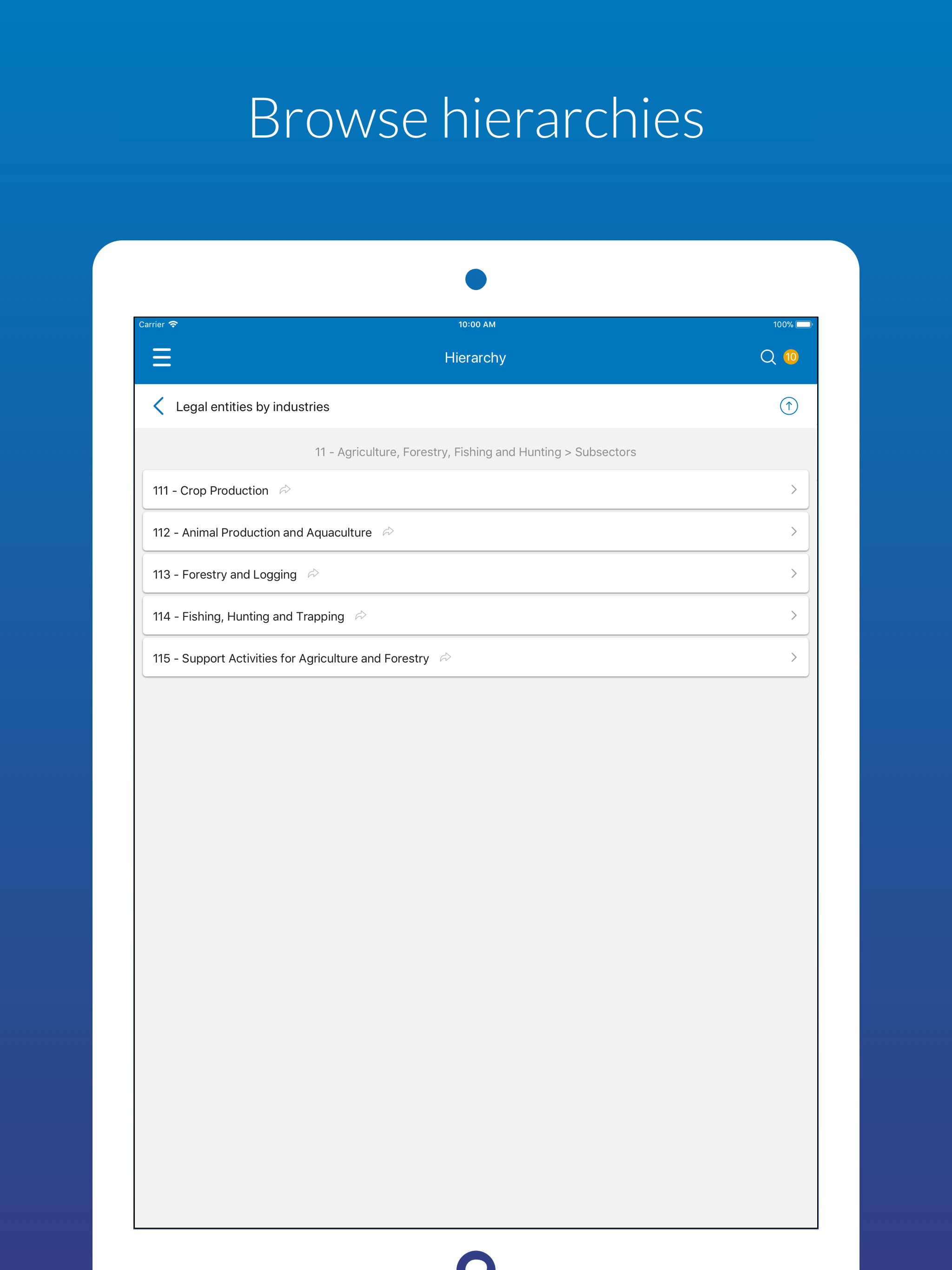 TIBCO EBX® GO v.5