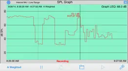 spl graph problems & solutions and troubleshooting guide - 4