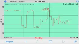 How to cancel & delete spl graph 3