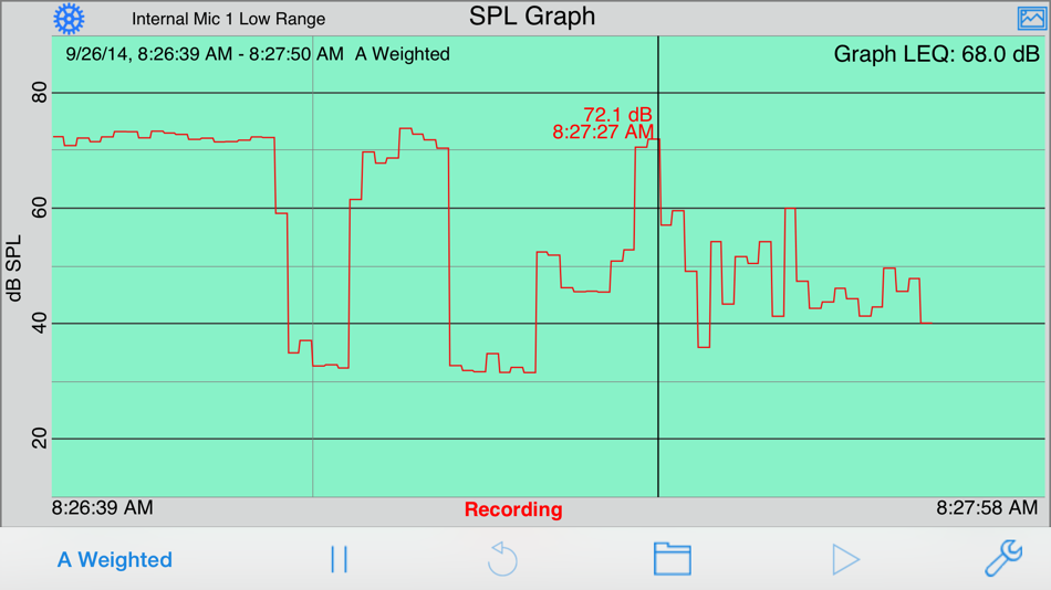 #1. SPL Graph (iOS) 由: Andrew Smith