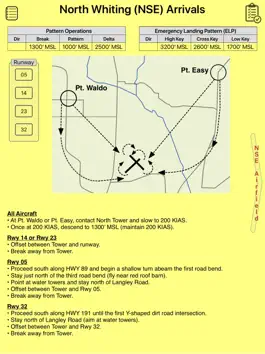 Game screenshot D-IFG (TW-5) hack