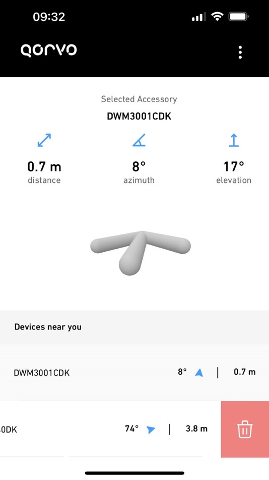 #3. Qorvo Nearby Interaction (iOS) 由: Qorvo
