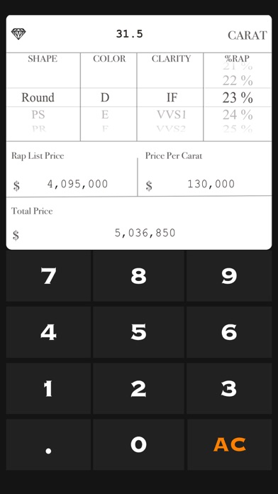 Diamond Price Calculateのおすすめ画像4