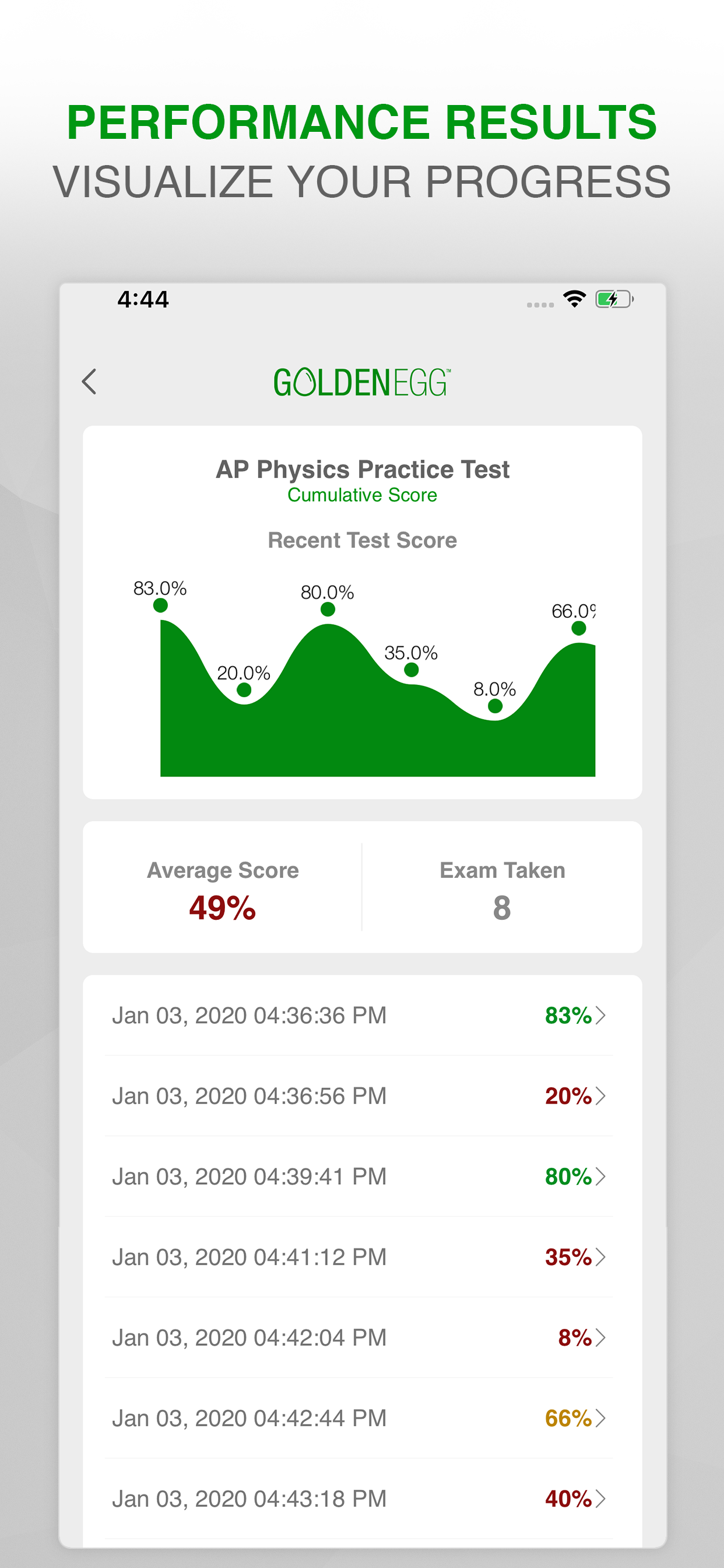 AP Physics Practice Test Prep screenshot 4