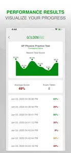 AP Physics Practice Test Prep screenshot #4 for iPhone