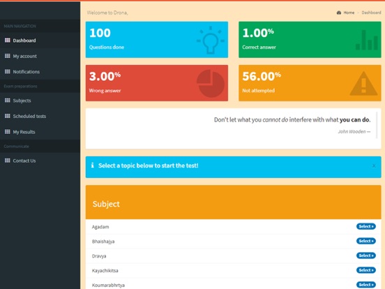 Drona Institute AIAPGET