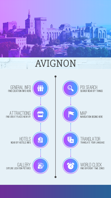 Avignon City Guide Screenshot