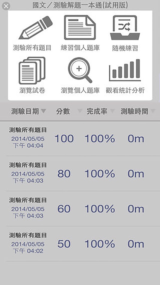 #2. 高點題庫網 (iOS) 来自: 高點教育出版集團