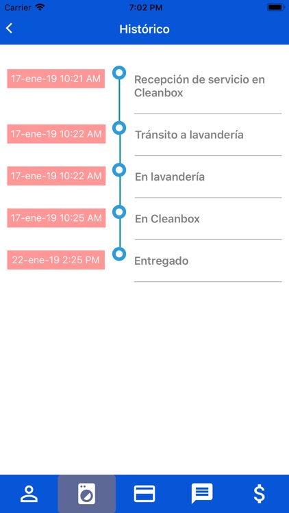 Cleanbox Lavandería