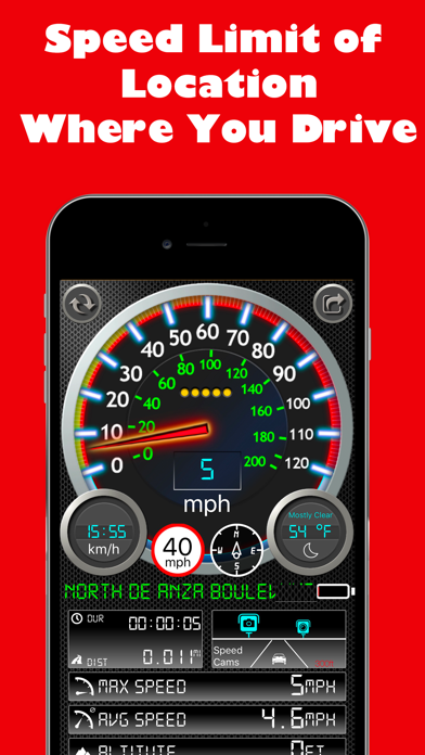 Speedmeter > Screenshot