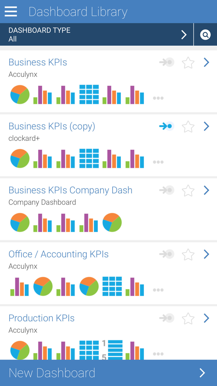 Acculynx Reports Plus