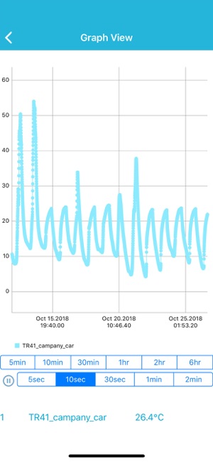 ThermoREC(圖2)-速報App
