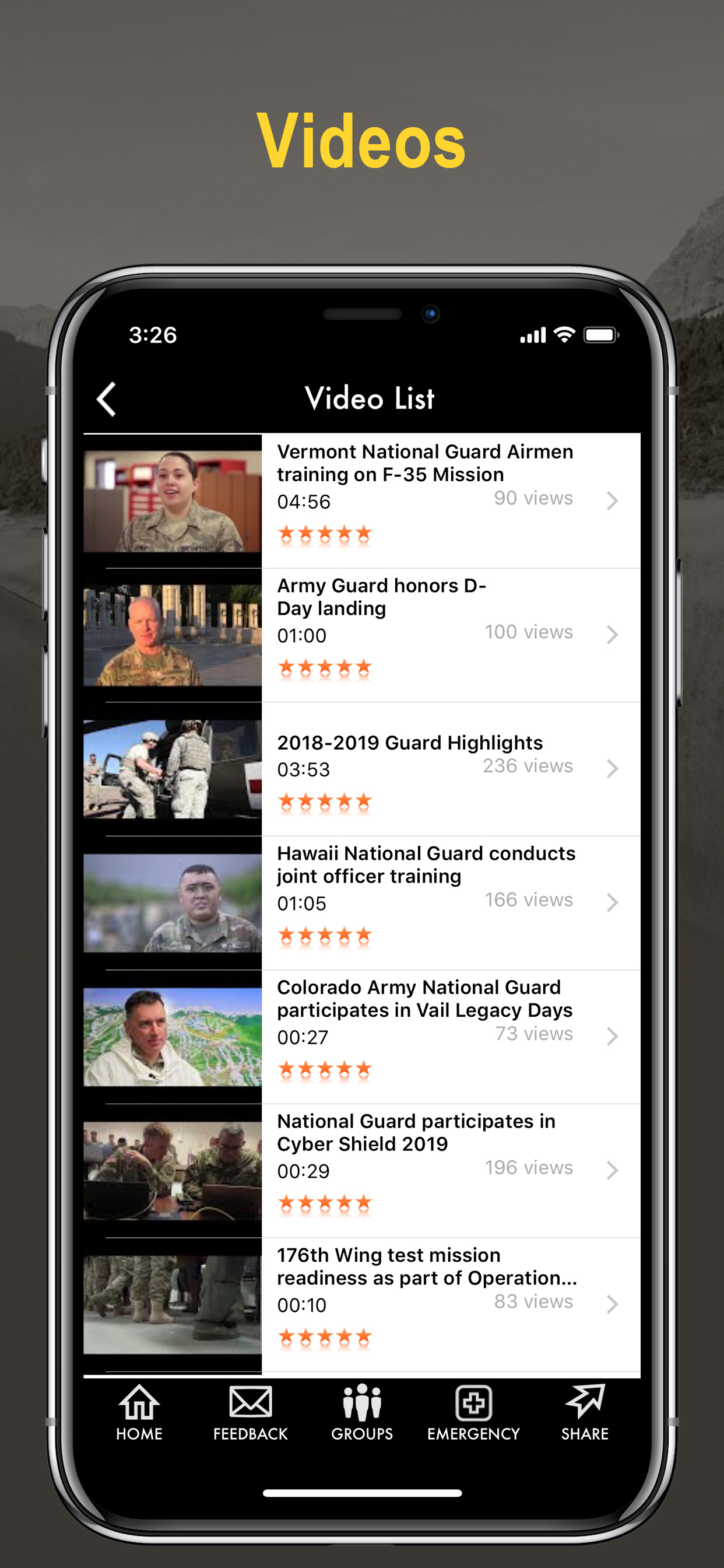 Montana National Guard