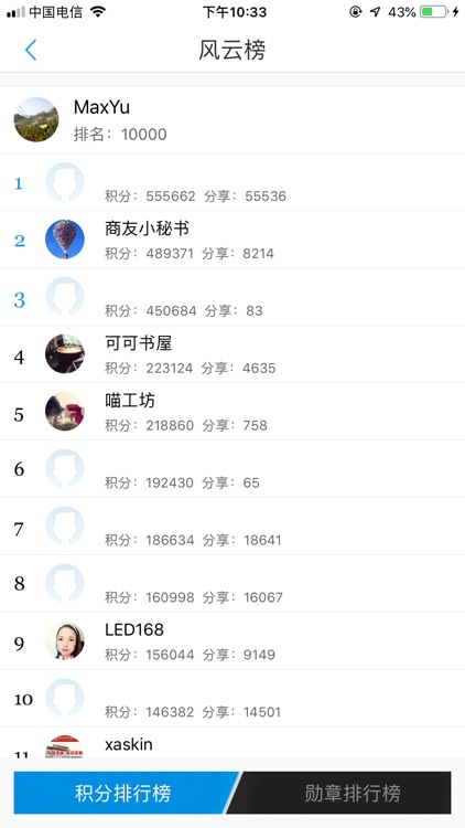 商友圈APP screenshot-6