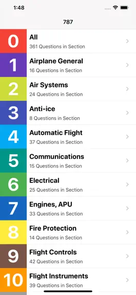 Game screenshot B787 Exam Questions mod apk