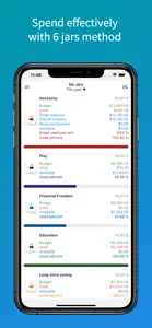 SmartMoney - Budget Planner screenshot #2 for iPhone