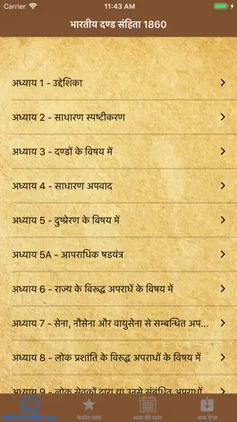 Game screenshot Indian Penal Code 1860 Hindi apk