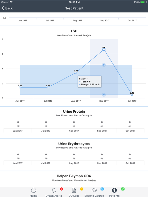 LabWatch iPad screenshot 3 - Medical app