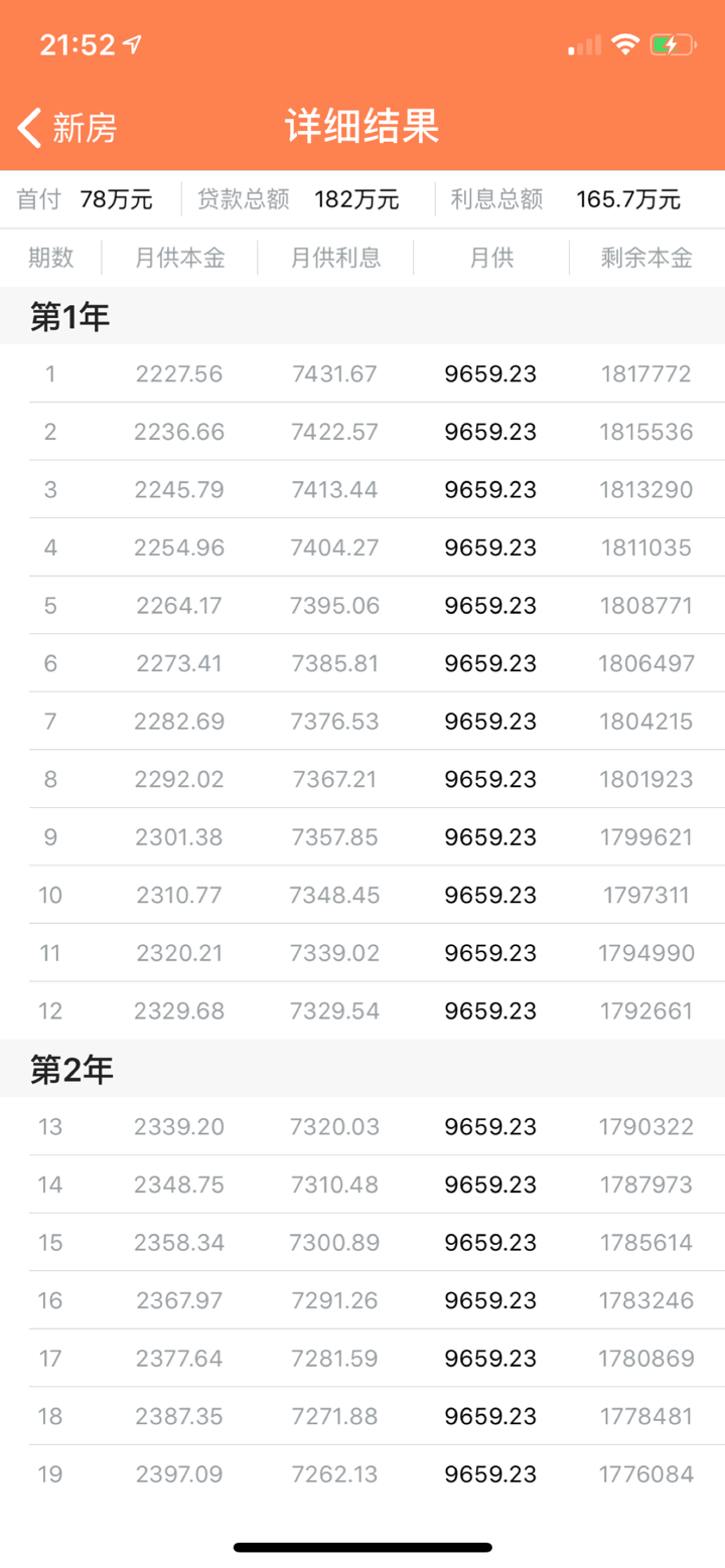 房贷计算器 - 新房二手房贷款便捷查询 screenshot 2