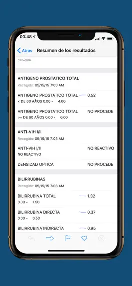 Game screenshot Ángeles Clínico hack