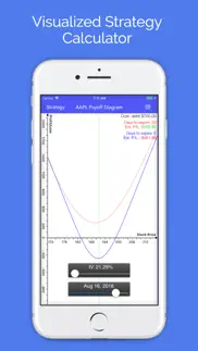 options : stock option center problems & solutions and troubleshooting guide - 3