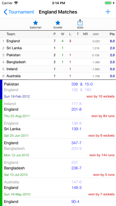 nxCricket Screenshot