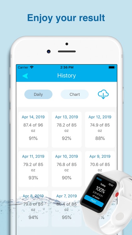 Water smart - water balance screenshot-6