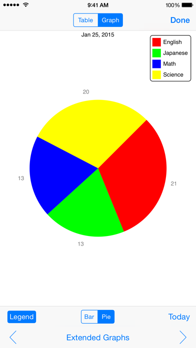 Study Time - Focus on Studyのおすすめ画像5