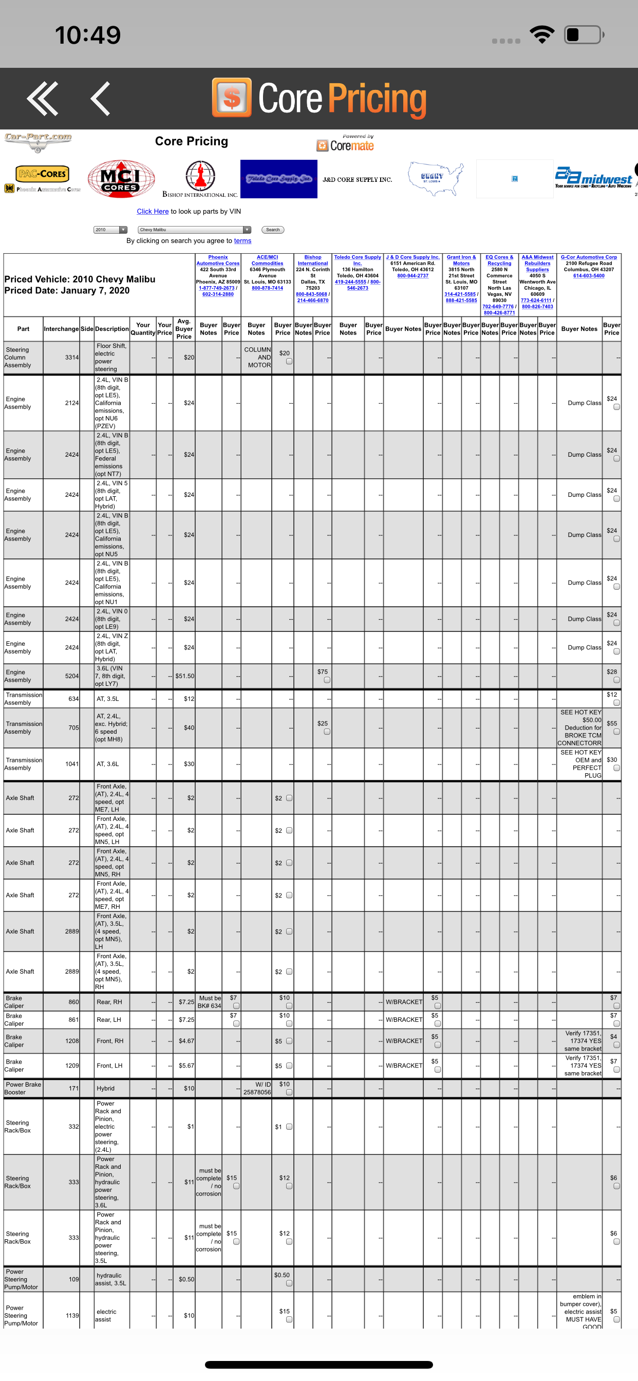 Core Pricing by Car-Part.com