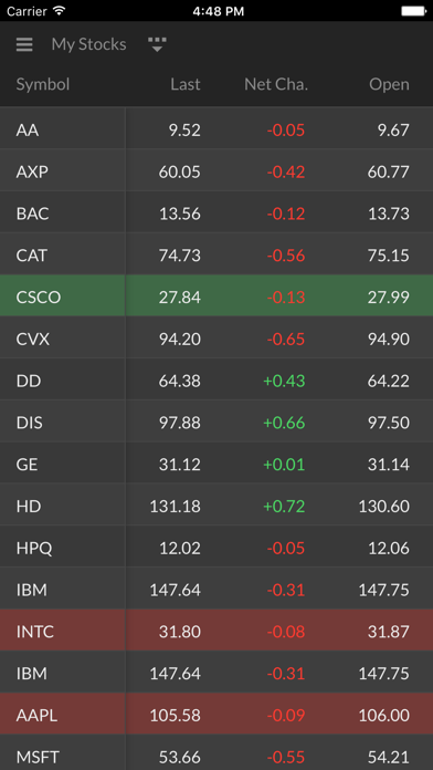 Screenshot #2 pour Market-Q