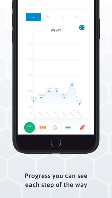 INEVIFIT Screenshot