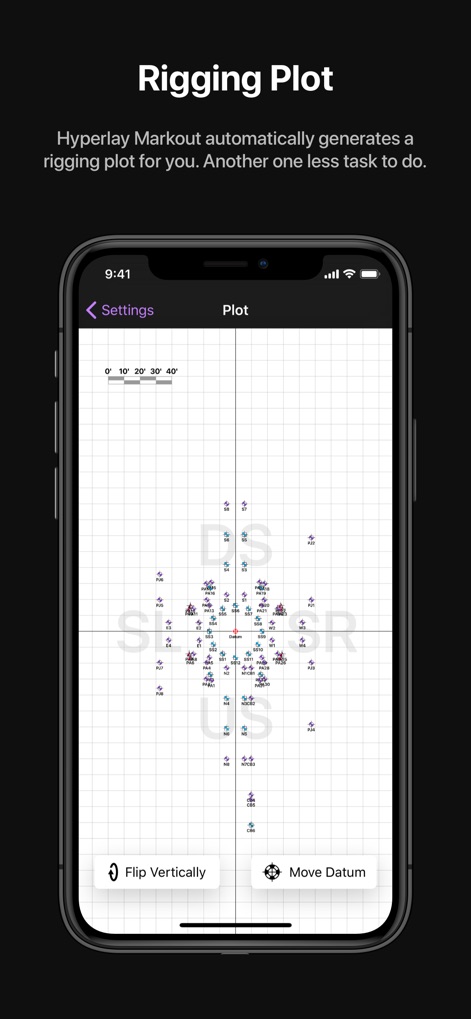 Hyperlay Markout - Utilities App | MWM