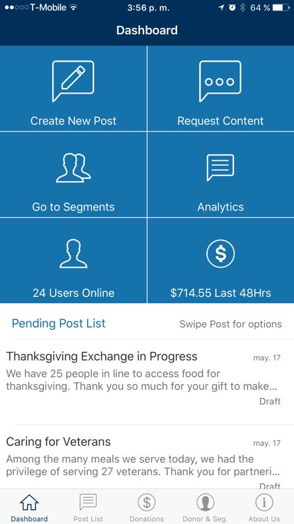 ViewSpark Fundraising