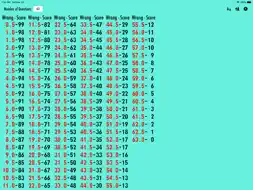 Groovy Grader screenshot 8