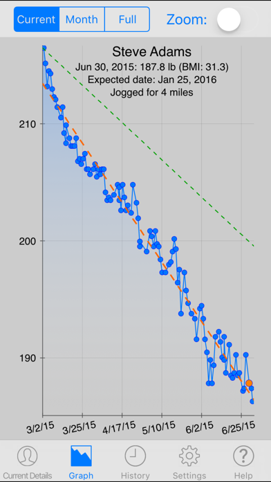 Monitor Your Weight Screenshot