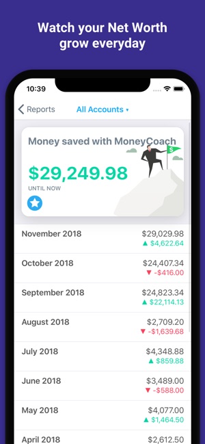 MoneyCoach - Budget & Expenses(圖8)-速報App