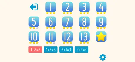 Gravity Math