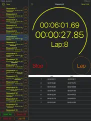 synchronized stopwatch iPad Captures Décran 2