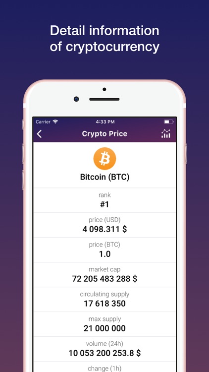 Crypto Price Pro screenshot-3