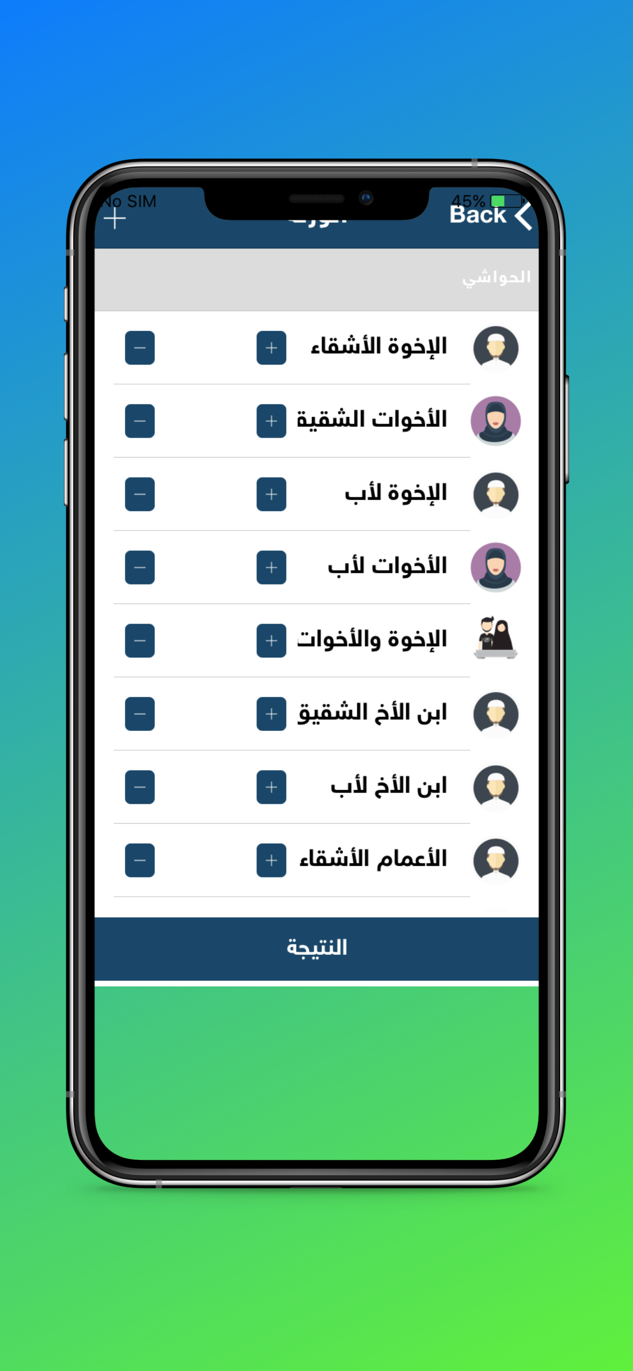 مواريث