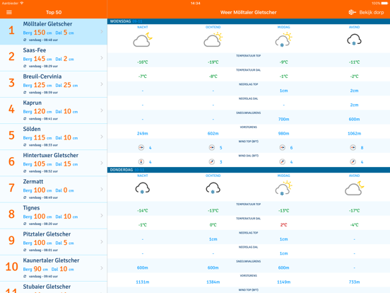 Screenshot #5 pour Sneeuwhoogte.nl