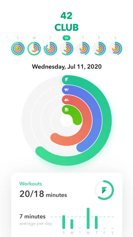 Home Fitness Workout by GetFit