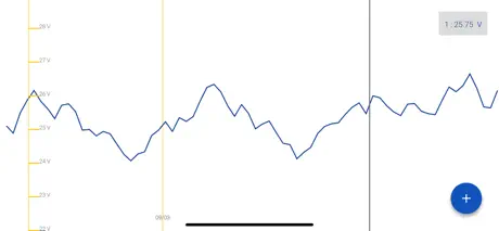 BMS-Monitor