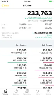 How to cancel & delete bitdoi 3