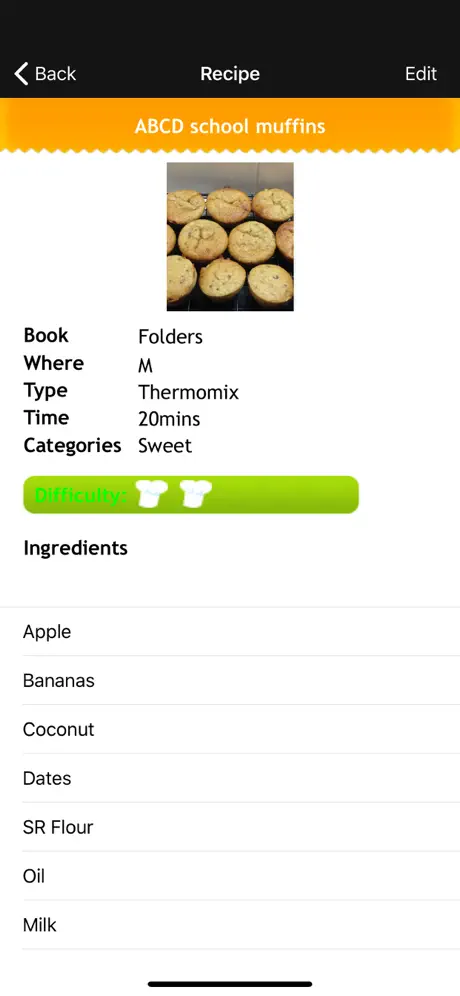 My Recipe Index